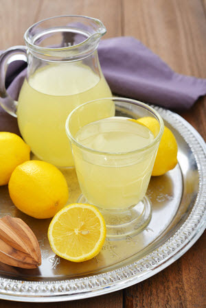 Lemon Juice and Water - Best detox