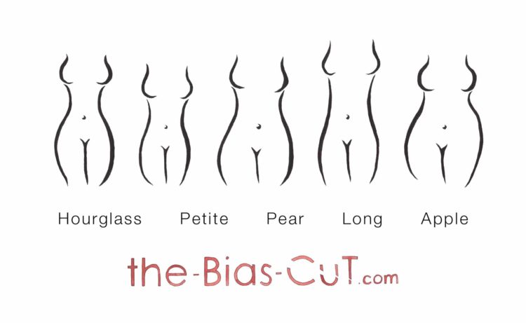 Understand your body shape - There are 5 types; hourglass, petite, pear, long and apple 