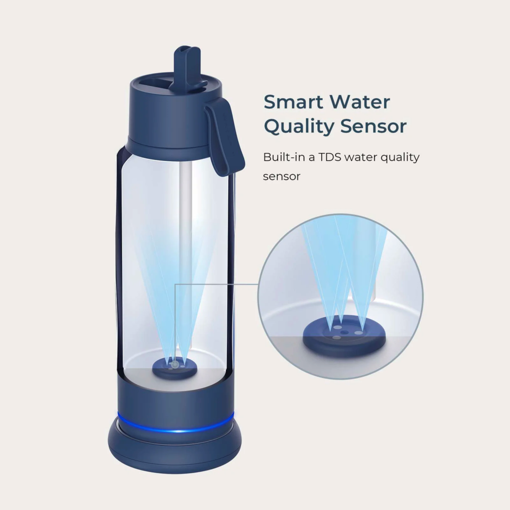 WaterH Smart Water Bottle for Better Hydration